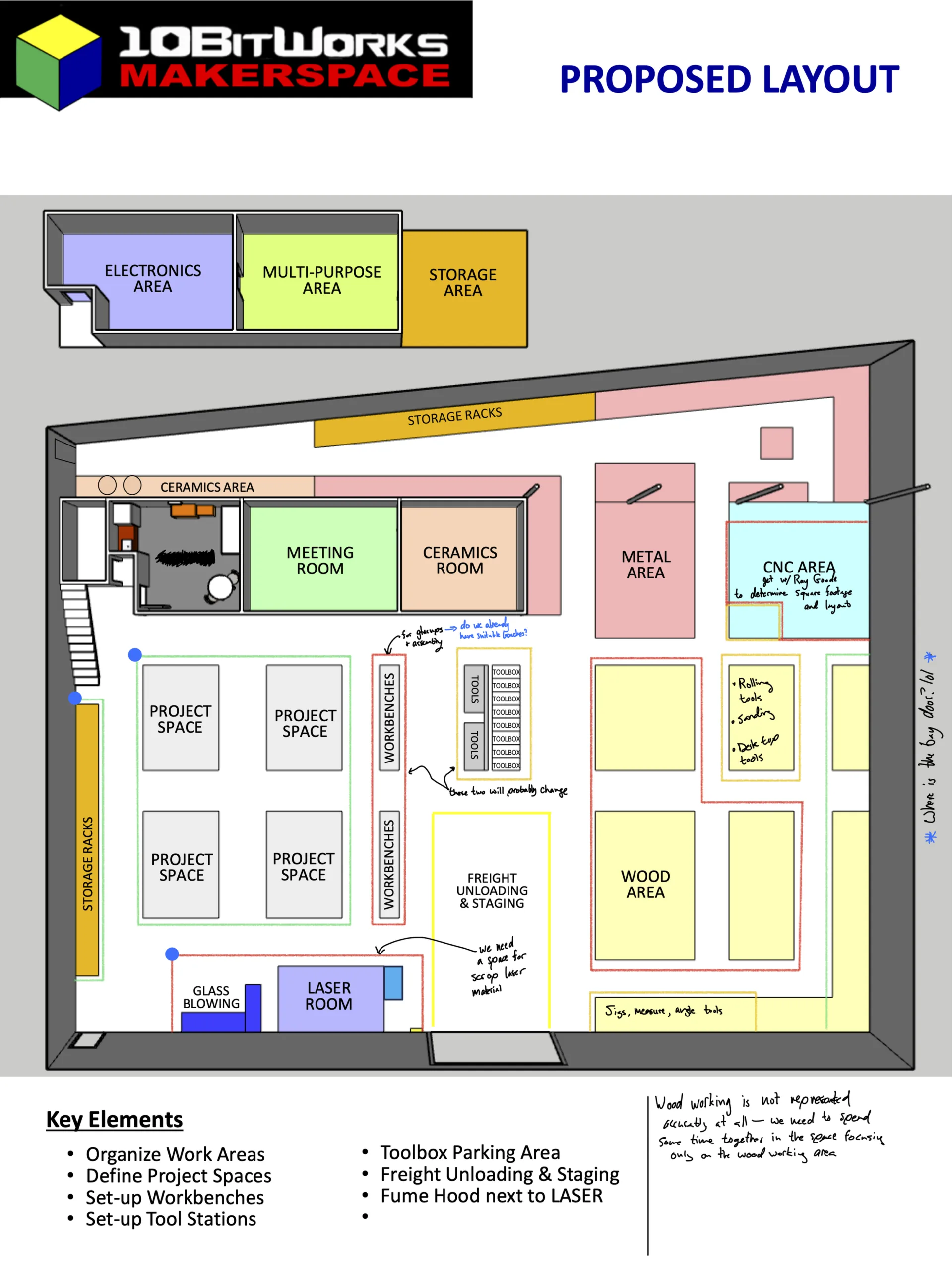 Proposed 10Bit Works facility layout with work, storage, and tool areas marked as colored floor zones